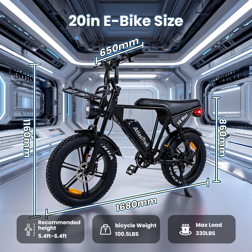 Whats separating a Ebike from a electric motorbike