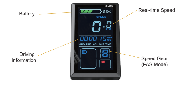 Aairsk EBIKE LCD Smart Meter （Please note your ebike model）