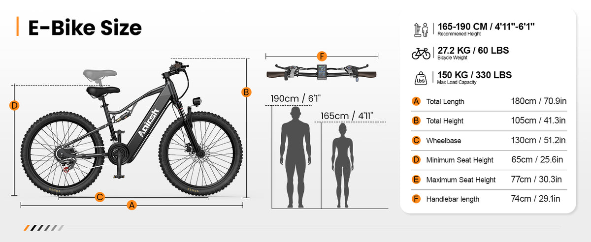 Size & Fit